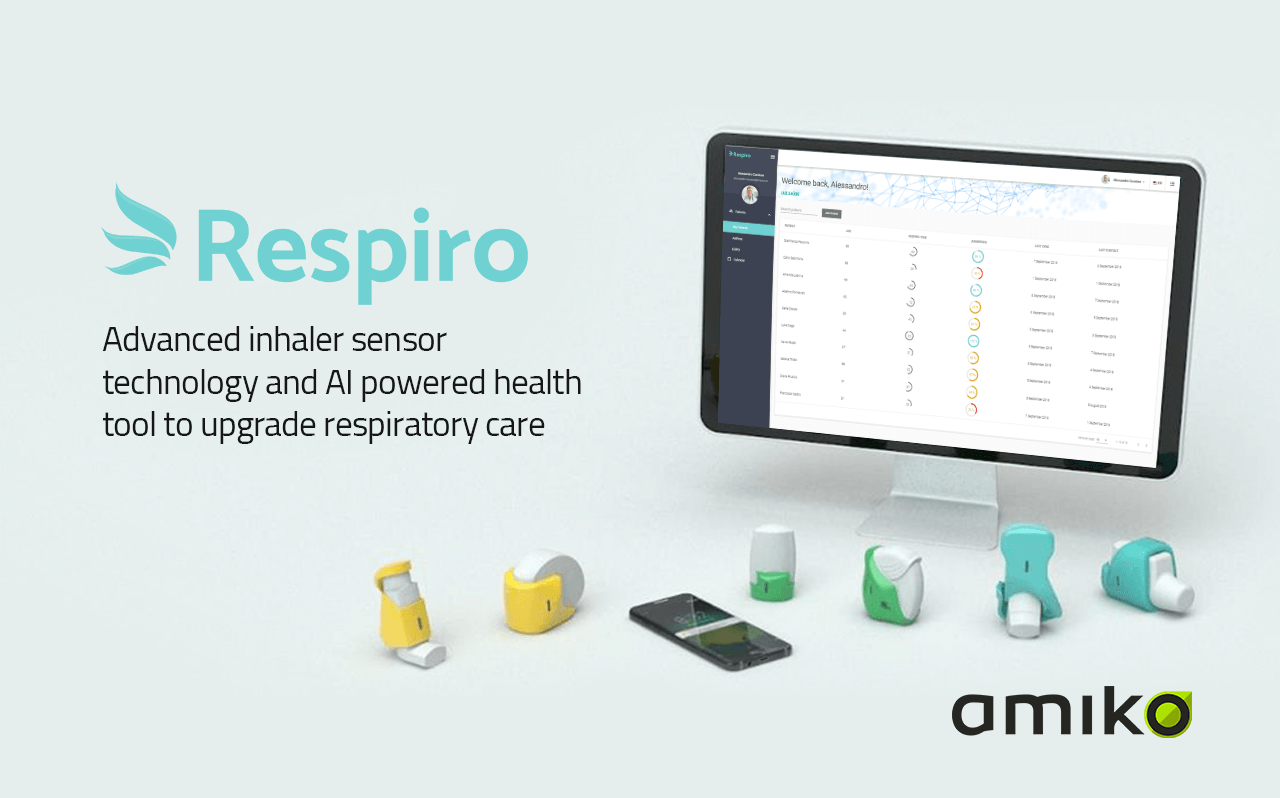 Amiko Respiro Inhaler