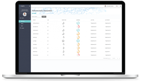 Amiko | Upgrading respiratory care